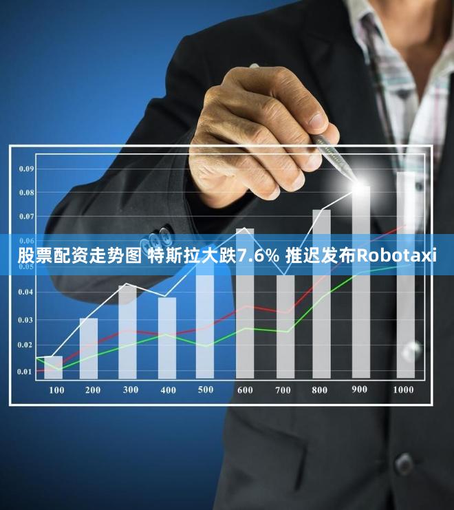 股票配资走势图 特斯拉大跌7.6% 推迟发布Robotaxi